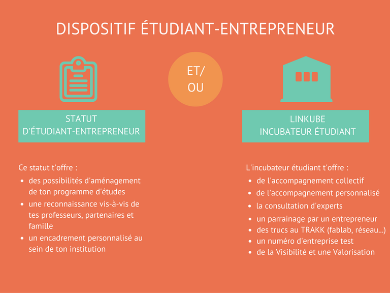 étudiant entrepreneur