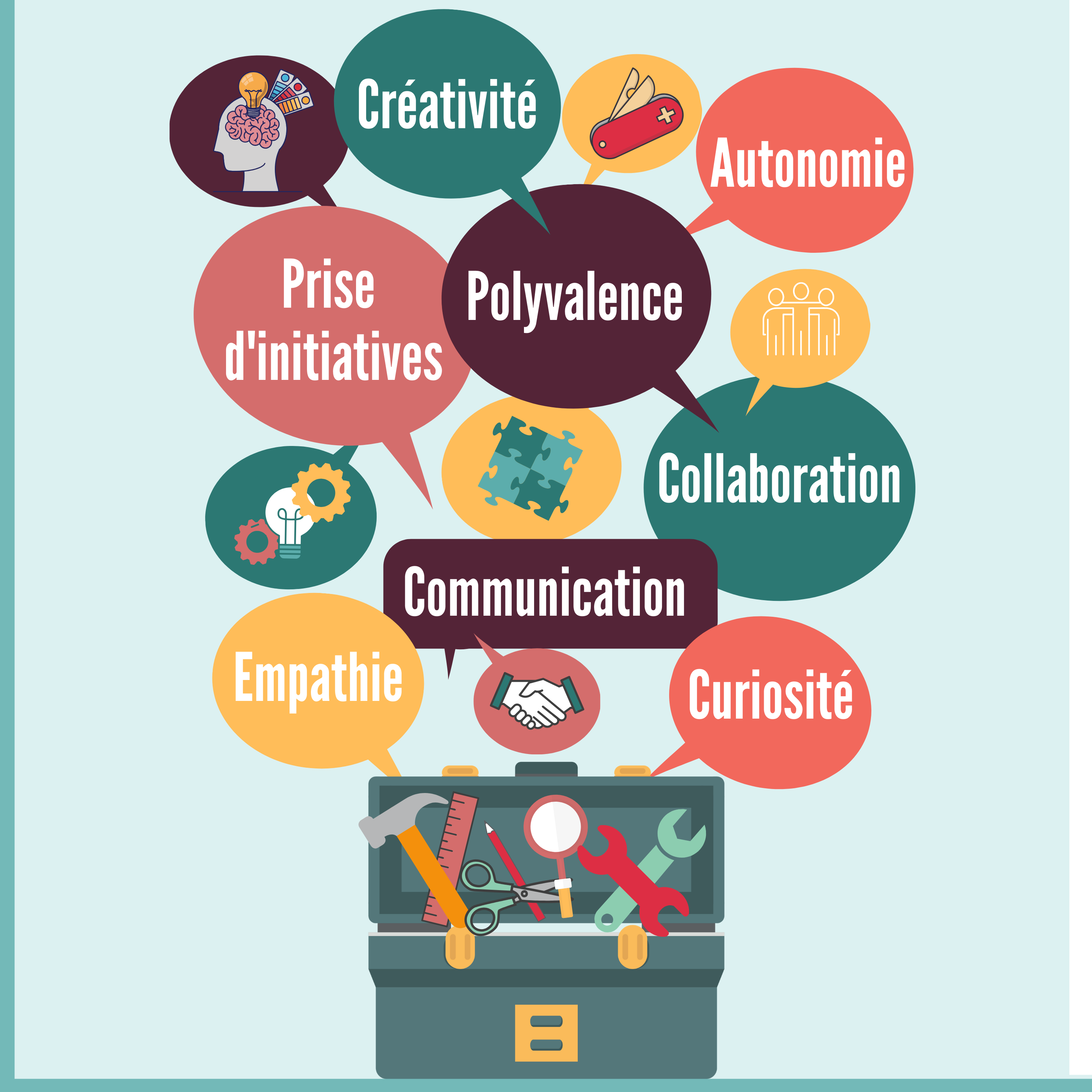 Accueil Journée pédagogique