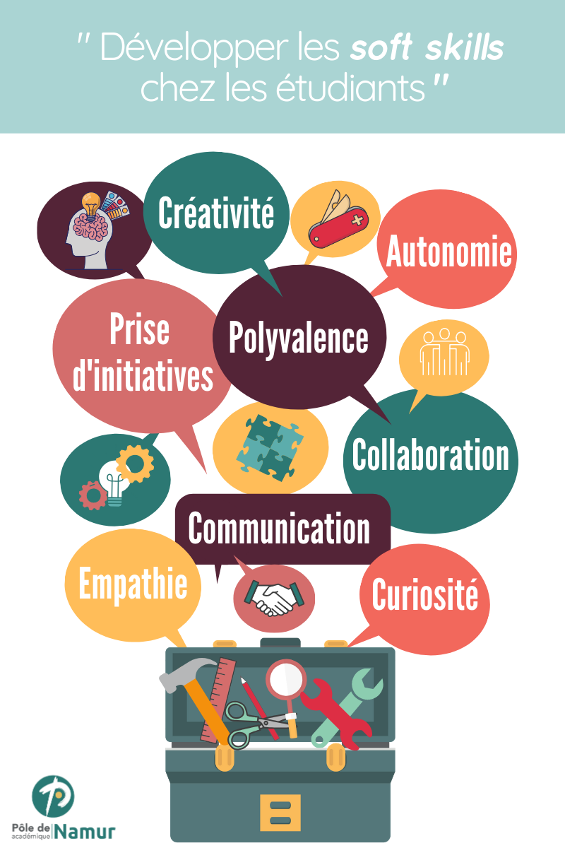 Journée pédagogique soft skills 2020