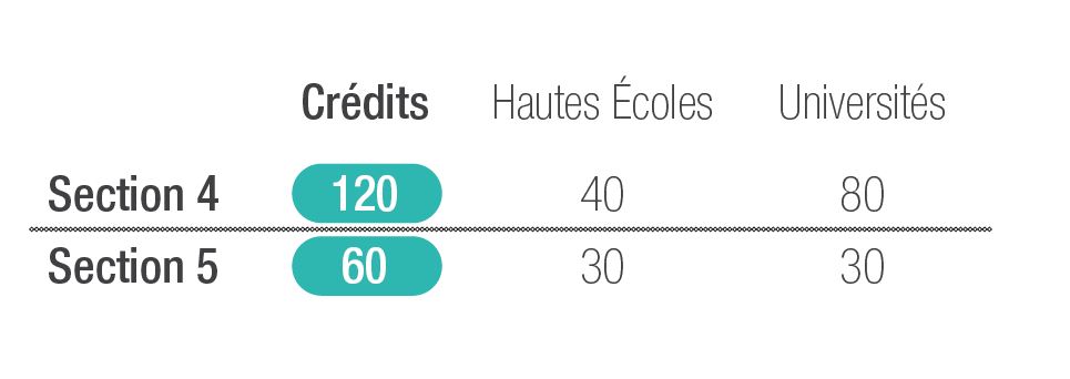 RFIE - Crédits 2.jpg